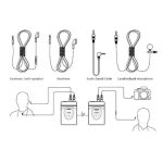 میکروفون بی سیم بویا مدل Boya BY-WM5