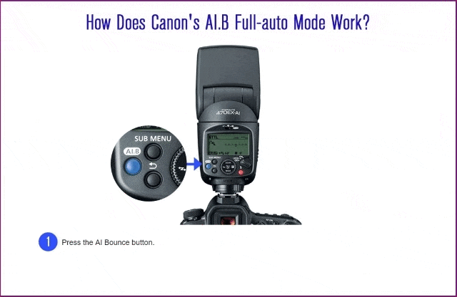فلاش کانن مدل Canon 470EX-AI