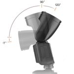 فلاش اکسترنال V1 نیکون Godox V1 Flash for Nikon