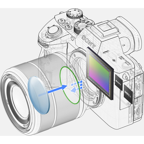 دوربین بدون آینه سونی Sony Alpha a7 III Mirrorless Kit 28-70mm