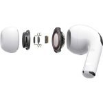 هدفون بلوتوث اپل ایرپادز پرو به همراه محفظه شارژ | Apple AirPods Pro with Wireless Charging Case