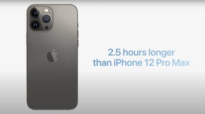 گوشی موبایل اپل آیفون 13 پرومکس رنگ نوک مدادی 256 گیگ | Apple iPhone 13 Pro Max Graphite 256GB