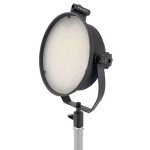 نور ثابت ال ای دی پاناسان Panasun SMD Light S260 Plus