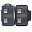 کیف محافظ مموری بکپکر مدل Backpacker LE-45