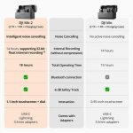 میکروفون بی سیم یقه ای دی جی آی دو کاربر DJI Mic 2 2-Person