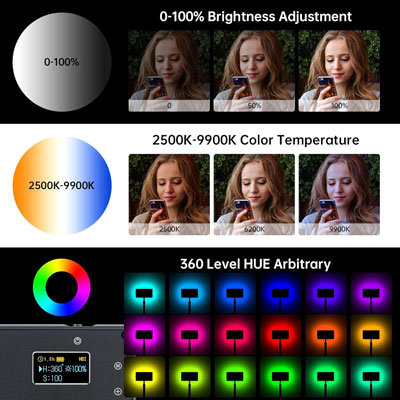 نور ثابت ال ای دی سیداند Sidande RGB-X2049S