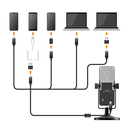 میکروفون استودیویی کامیکا Comica STA-U1 Microphone