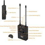 میکروفون یقه ای بی سیم کامیکا Comica CVM-WM200IIC