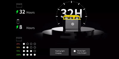میکروفون دو کاربر یقه ای بی سیم هالیلند Hollyland Lark C1 Duo Lightning