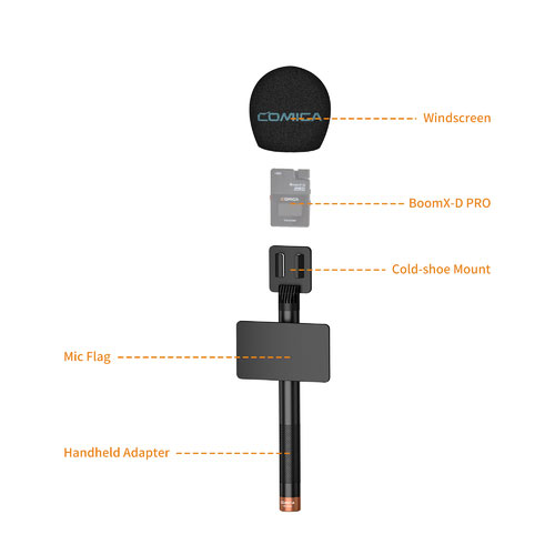 دسته میکروفون کامیکا Comica HR-WM Handheld