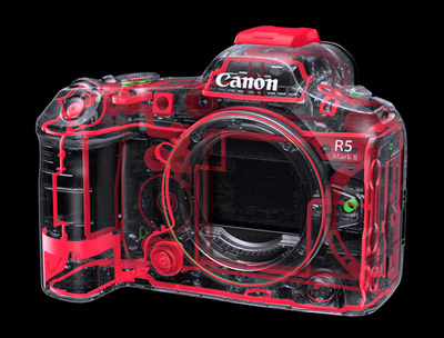 دوربین بدون آینه کانن Canon EOS R5 Mark II Mirrorless Body