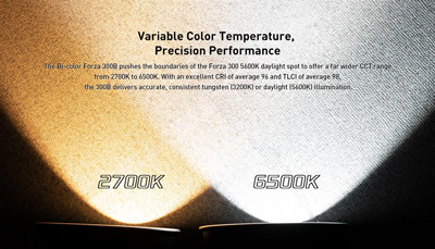 نور ویدیویی نانلایت Nanlite Forza 150B Bi-Color LED