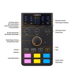 کارت صدا کامیکا Comica ADCaster C1 Audio Kit