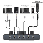 کارت صدا کامیکا Comica ADCaster C1 Audio Kit