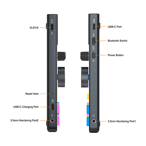 کارت صدا کامیکا Comica ADCaster C1 Audio Kit