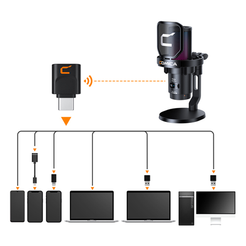 میکروفون گیمینگ کامیکا Comica EJOY UNI PRO D Microphone