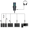 میکروفون گیمینگ کامیکا Comica EJOY UNI PRO D Microphone