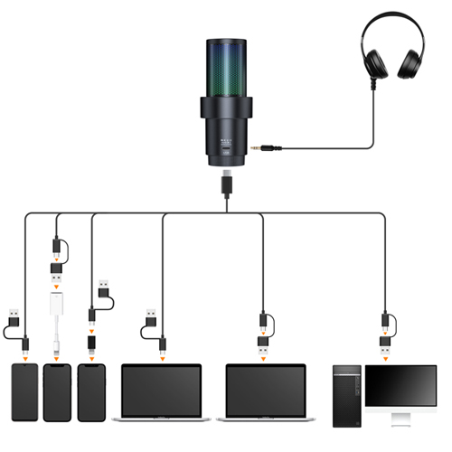 میکروفون گیمینگ کامیکا Comica EJOY UNI PRO D Microphone