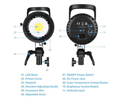 نور ویدیویی پلوز Puluz PU3061 Bi-Color LED