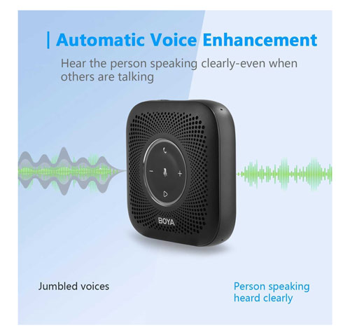 میکروفون کنفرانسی بویا مدل Boya Blobby Pro Microphone