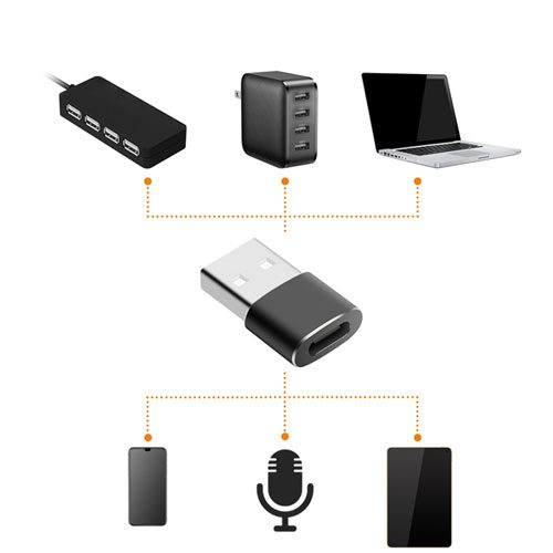 کابل تبدیل کامیکا Comica CVM-USBC-A USB-C To USB-A