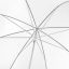 DreamLight Umbrella Diffuser 90cm
