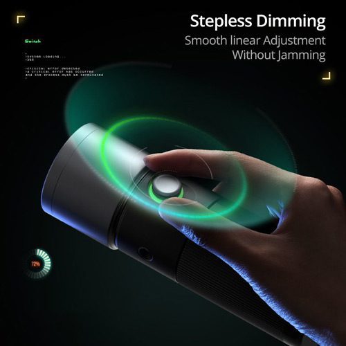 اسپات لایت سیداند Sidande Spot Zoomable Gobo Light