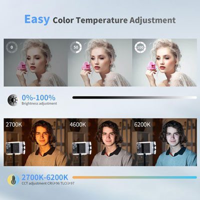 نور ثابت ژیون Zhiyun Cinepeer CM25BI-Color Light