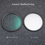 فیلتر لنز دیفیوژن کی اند اف K&F C Black Diffusion 46mm 1/4 Filter