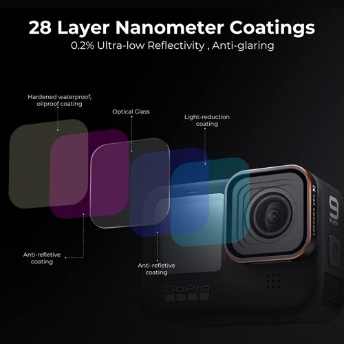 کیت فیلتر یووی گوپرو کی اند اف K&F Filter UV Kit for GoPro