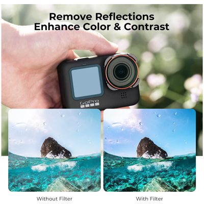 فیلتر پولاریزه گوپرو کی اند اف K&F KF01.2335 CPL Filter for GoPro