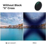 فیلتر ان دی متغیر کی اند اف K&F Concept Nano X ND2-32 95mm