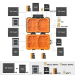 کیف کارت حافظه کی اند اف K&F KF31.080 Memory Card Hard Case