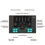 کارت صدا پادکست و موزیک کامیکا Comica ADCaster C2 Audio Interface
