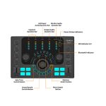 کارت صدا پادکست و موزیک کامیکا Comica ADCaster C2 Audio Interface