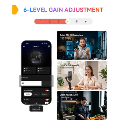 میکروفون یقه ای بی سیم هالی لند Hollyland Lark A2 Duo Usb-C