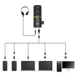 میکروفون بی سیم داینامیک کامیکا Comica EJOY D10 PRO D